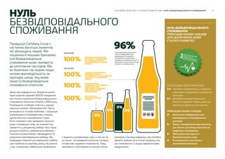 16CARLSBERG GROUP ЗВІТ ЗІ СТАЛОГО РОЗВИТКУ 2018 НУЛЬ БЕЗВІДПОВІДАЛЬНОГО СПОЖИВАНННЯ
НУЛЬ
БЕЗВІДПОВІДАЛЬНОГО
СПОЖИВАННЯ
Продукція Carlsberg Group є
частиною багатьох моментів,
які зближують людей. Ми
пишаємося нашими брендами,
але безвідповідальне
споживання може призвести
до негативних наслідків. Ми,
як Компанія і як окремі люди,
несемо відповідальність за
протидію шкоді, яку може
нанести безвідповідальне
споживання алкоголю.
Зміни вже відбуваються. Всесвітня органі-
зація охорони здоров’я (ВООЗ) повідомляє
про значне скорочення безвідповідального
споживання алкоголю в Європі з 2002 року.
Покращення особливо помітне у сканди-
навських країнах і Великобританії. Проте,
залишаються основні проблеми, і подальше
їх викорінення потребуватиме спільних
зусиль багатьох зацікавлених сторін.
Хоча споживачі самі приймають рішення
щодо споживання пива, ми можемо під-
тримати їх у розумному виборі. Наш підхід
до цього полягає у забезпеченні безалко-
гольною альтернативою, інформуванні та
заохоченні відповідального вибору. Ми
проводимо кампанії для вирішення найбіль-
ших проблем на кожному ринку. На деяких
з них, наприклад, найбільшою проблемою
є водіння у нетверезому стані, в той час як
на інших - це вживання алкоголю неповно-
літніми або надмірне споживання. Тому,
працюючи з партнерами на місцях, ми ви-
ПЛАНИ ЩОДО ДОСЯГНЕННЯ ЦСР
3.6	 Посилити профілактику і лікування
наркоманії, шкідливого споживання
алкоголю.
3.7 	 До 2020 року вдвічі зменшити
кількість смертей і травм у світі від
дорожньо-транспортних пригод.
ПРИКЛАДИ НАШИХ ЗАХОДІВ:
	 Нанесення повідомлень про
відповідальне споживання на
упаковці
	 Захист неповнолітніх від контенту,
що містить рекламу алкоголю на
цифрових платформах
	 Збільшення доступності
безалкогольного пива
	 Встановлення алколоків в
автомобілях Компанії
НУЛЬ БЕЗВІДПОВІДАЛЬНОГО
СПОЖИВАННЯ
ПРИКЛАДИ НАШИХ ЗАХОДІВ
ДЛЯ ДОСЯГНЕННЯ ЦІЛЕЙ
СТАЛОГО РОЗВИТКУ
значаємо ключову поведінку, яку потрібно
змінити, робимо це в точках продажу, під
час споживання і в наших маркетингових
комунікаціях.
нашої продукції у всьому світі
містить повідомлення про
відповідальне споживання,
застерігаючи споживачів від
керування у нетверезому стані та
від вживання алкоголю вагітними
жінками та неповнолітніми.
96%
0%
0%
0%
0%
ЦІЛІ ДО 2030
100%
ЩОРІЧНЕ ПОКРАЩЕННЯ
СИТУАЦІЇ ЗІ СТАВЛЕННЯМ
ДО ВІДПОВІДАЛЬНОГО
СПОЖИВАННЯ НА НАШИХ
РИНКАХ
ЦІЛІ ДО 2022
100%
ДОСТУПНІСТЬ
БЕЗАЛКОГОЛЬНИХ
НАПОЇВ
100%
НАДАННЯ ІНФОРМАЦІЇ З
ВІДПОВІДАЛЬНОГО
СПОЖИВАННЯ ЗА ДОПОМОГОЮ
ЕТИКЕТОК ТА АКТИВАЦІЙ
БРЕНДУ
100%
НАШИХ РИНКІВ
СТВОРЮЮТЬ ПАРТНЕРСЬКІ
ВІДНОСИНИ ДЛЯ
ПІДТРИМКИ КАМПАНІЇ З
ВІДПОВІДАЛЬНОГО
СПОЖИВАННЯ
 