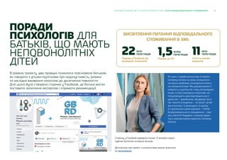 18CARLSBERG UKRAINE ЗВІТ ЗІ СТАЛОГО РОЗВИТКУ 2018 НУЛЬ БЕЗВІДПОВІДАЛЬНОГО СПОЖИВАНННЯ
ПОРАДИ
ПСИХОЛОГІВ ДЛЯ
БАТЬКІВ, ЩО МАЮТЬ
НЕПОВОНОЛІТНІХ
ДІТЕЙ
В рамках проекту, два провідні психологи пояснювали батькам,
як говорити з дітьми-підлітками про недопустимість, ризики
та наслідки вживання алкоголю до досягнення повноліття.
Для цього була створена сторінка у Facebook, де батьки могли
поставити запитання експертам і отримати рекомендації.
Сторінку у Facebook відвідало понад 21 мільйон корис-
тувачів протягом чотирьох місяців.
Детальніше про проект з психологами можна дізнатися
за посиланням
Як один з лідерів ринку пива в Україні,
Carlsberg Ukraine не може залишатися
осторонь проблеми споживання алкого-
лю неповнолітніми. Ми усвідомлюємо її
наявність у суспільстві, тому підтримуємо
акцію та інші громадські ініціативи, які
популяризують ідею відповідальності
дорослих – виробників, продавців, бать-
ків і просто оточуючих, – за захист дітей
від алкоголю, та резонують із однією
зі стратегічних цілей компанії – «НУЛЬ
безвідповідального споживання», гово-
рить Євгенія Піддубна, старший дирек-
тор з корпоративних відносин Carlsberg
Ukraine.
ВИСВІТЛЕННЯ ПИТАННЯ ВІДПОВІДАЛЬНОГО
СПОЖИВАННЯ В ЗМІ:
22 1,5 11МЛН
ПЕРЕГЛЯДІВ
МЛН
ПЕРЕГЛЯДІВ
МЛРД
ПЕРЕГЛЯДІВ
Поради у Facebook від
провідних психологів
Ролики на ТБ Статті у онлайн
виданнях
 