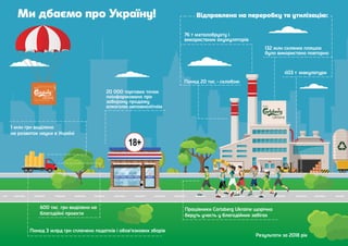 поінформовано
 