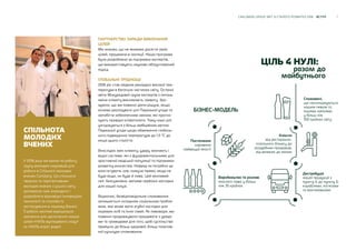 7CARLSBERG GROUP ЗВІТ ЗІ СТАЛОГО РОЗВИТКУ 2018 ВСТУП
У 2018 році ми взяли на роботу
групу молодих науковців для
роботи в Спільноті молодих
вчених Carlsberg. Ця спільнота
творчих та перспективних
молодих вчених з усього світу
допомагає нам знаходити і
розробляти відповідні інноваційні
технології та способи їх
застосування в нашому бізнесі.
Її робота матиме вирішальне
значення для досягнення наших
цілей «НУЛЬ вуглецевого сліду»
та «НУЛЬ втрат води».
СПІЛЬНОТА
МОЛОДИХ
ВЧЕНИХ
ПАРТНЕРСТВО ЗАРАДИ ВИКОНАННЯ
ЦІЛЕЙ
Ми знаємо, що не можемо досягти своїх
цілей, працюючи в ізоляції. Наша програма
була розроблена за підтримки експертів,
що використовують науково обґрунтований
підхід.
ГЛОБАЛЬНІ ТРУДНОЩІ
2018 рік став свідком рекордно високої тем-
ператури в багатьох частинах світу. Останні
звіти Міжурядової групи експертів з питань
зміни клімату викликають тривогу. Зро-
зуміло, що ми повинні діяти рішуче, якщо
хочемо реалізувати цілі Паризької угоди та
запобігти небезпечним змінам, які прогно-
зують провідні кліматологи. Тому наші цілі
узгоджуються з більш амбіційною метою
Паризької угоди щодо обмеження глобаль-
ного підвищення температури до 1,5 °C до
кінця цього століття.
Внаслідок змін клімату, удару зазнають і
водні системи, які є фундаментальними для
зростаючої людської популяції та підтримки
розвитку екосистем. Навряд чи потрібно це
констатувати, але, кажучи прямо, якщо не
буде води, не буде й пива. Цей мінливий
світ, безсумнівно, матиме серйозні наслідки
для нашої галузі.
Водночас, безвідповідальне споживання
залишається складною соціальною пробле-
мою, яка може мати згубні наслідки для
окремих осіб та їхніх сімей. Як пивовари, ми
повинні продовжувати працювати з уряда-
ми та громадами для того, щоб суспільство
прийшло до більш здорової, більш позитив-
ної культури споживання.
БІЗНЕС-МОДЕЛЬ
ЦІЛЬ 4 НУЛІ:
разом до
майбутнього
Постачання
сировини
найвищої якості
Споживачі,
що насолоджуються
нашим пивом та
іншими напоями
у більш ніж
100 країнах світу
Виробництво та розлив
якісного пива у більш
ніж 35 країнах
Клієнти
від ресторанно-
готельного бізнесу до
роздрібних продавців,
від великих до малих
Дистрибуція
нашої продукції з
пункту А до пункту Б
кораблями, потягами
та вантажівками
 