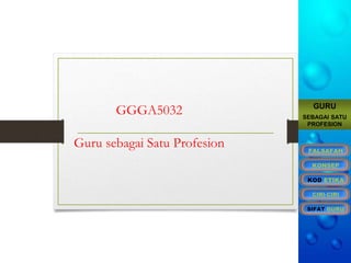 GGGA5032
Guru sebagai Satu Profesion
KONSEP
KOD ETIKA
CIRI-CIRI
FALSAFAH
SIFAT GURU
GURU
SEBAGAI SATU
PROFESION
 