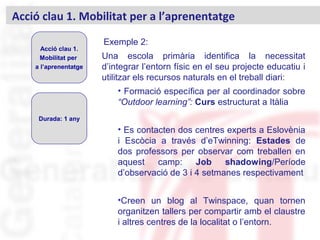 Acció clau 1.
Mobilitat per
a l’aprenentatge
Durada: 1 any
Exemple 2:
Una escola primària identifica la necessitat
d’integrar l’entorn físic en el seu projecte educatiu i
utilitzar els recursos naturals en el treball diari:
• Formació específica per al coordinador sobre
“Outdoor learning”: Curs estructurat a Itàlia
• Es contacten dos centres experts a Eslovènia
i Escòcia a través d’eTwinning: Estades de
dos professors per observar com treballen en
aquest camp: Job shadowing/Període
d’observació de 3 i 4 setmanes respectivament
•Creen un blog al Twinspace, quan tornen
organitzen tallers per compartir amb el claustre
i altres centres de la localitat o l’entorn.
Acción clave 1. Movilidad para el aprendizajeAcció clau 1. Mobilitat per a l’aprenentatge
 
