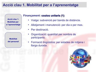 Finançament: costos unitaris (1)costos unitaris (1)
• Viatge: subvenció per banda de distància.
• Allotjament i manutenció: per dia o per mes.
• Per destinació.
• Organització: quantitat per nombre de
participants.
• Formació lingüística: per estades de mitjana i
llarga durada.
Acció clau 1. Mobilitat per a l’aprenentatge
Acció clau 1.
Mobilitat per
a l’aprenentatge
Mobilitat
del personal
 