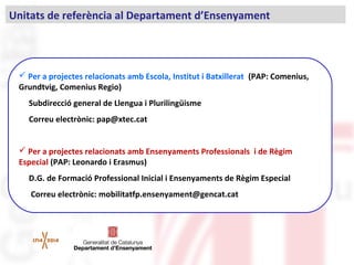  Per a projectes relacionats amb Escola, Institut i Batxillerat (PAP: Comenius,
Grundtvig, Comenius Regio)
Subdirecció general de Llengua i Plurilingüisme
Correu electrònic: pap@xtec.cat
 Per a projectes relacionats amb Ensenyaments Professionals i de Règim
Especial (PAP: Leonardo i Erasmus)
D.G. de Formació Professional Inicial i Ensenyaments de Règim Especial
Correu electrònic: mobilitatfp.ensenyament@gencat.cat
Unitats de referència al Departament d’Ensenyament
 