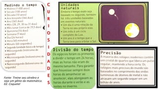Fonte: Treine seu cérebro e
seja um gênio da matemática.
Ed. Coquetel
C
U
R
I
O
S
I
D
A
D
E
S
 