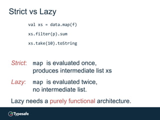 Strict vs Lazy
val xs = data.map(f)
xs.filter(p).sum
xs.take(10).toString
Strict: map is evaluated once,
produces intermediate list xs
Lazy: map is evaluated twice,
no intermediate list.
Lazy needs a purely functional architecture.
 
