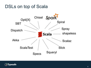 DSLs on top of Scala
4
SBT
Chisel
Spray
Dispatch
Akka
ScalaTest
Squeryl
Specs
shapeless
Scalaz
Slick
Spiral
Opti{X}
 
