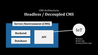 CMS	Architectures	
Headless	/	Decoupled	CMS
Backend
API
Server/Environment	(CMS)
IoT
- Websites	
- Mobile	App	
- Desktop/Native	App	
Database
 