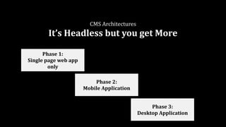 CMS	Architectures	
It’s	Headless	but	you	get	More
Phase	1:	
Single	page	web	app	
only
Phase	2:	
Mobile	Application
Phase	3:	
Desktop	Application
 
