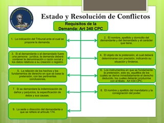 Estado y Resolución de Conflictos
Requisitos de la
Demanda: Art 340 CPC
1. La indicación del Tribunal ante el cual se
propone la demanda.
3. Si el demandante o el demandado fuere
una persona jurídica, la demanda deberá
contener la denominación o razón social y
los datos relativos a su creación o registro.
5. La relación de los hechos y los
fundamentos de derecho en que se base la
pretensión, con las pertinentes
conclusiones.
6. Los instrumentos en que se fundamente
la pretensión, esto es, aquéllos de los
cuales se derive inmediatamente el derecho
deducido, los cuales deberán producirse
con el libelo. Art 434 CPC.
2. El nombre, apellido y domicilio del
demandante y del demandado y el carácter
que tiene.
4. El objeto de la pretensión, el cual deberá
determinarse con precisión, indicando su
situación y linderos.
7. Si se demandare la indemnización de
daños y perjuicios, la especificación de
éstos y sus causas.
8. El nombre y apellido del mandatario y la
consignación del poder.
9. La sede o dirección del demandante a
que se refiere el artículo 174.
 