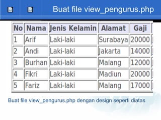 Pengenalan OOP dan Framework Code Igniter | ODP