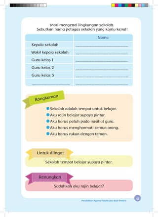 41Pendidikan Agama Katolik dan Budi Pekerti
Mari mengenal lingkungan sekolah.
Sebutkan nama petugas sekolah yang kamu kenal!
Nama
..........................................................
..........................................................
..........................................................
..........................................................
..........................................................
..........................................................
Kepala sekolah
Wakil kepala sekolah
Guru kelas 1
Guru kelas 2
..........................................
Guru kelas 3
	Sekolah adalah tempat untuk belajar.
	Aku rajin belajar supaya pintar.
	Aku harus patuh pada nasihat guru.
	Aku harus menghormati semua orang.
	Aku harus rukun dengan teman.
Rangkuman
Sudahkah aku rajin belajar?
Renungkan
Untuk diingat
Sekolah tempat belajar supaya pintar.
 
