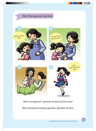 55Pendidikan Agama Katolik dan Budi Pekerti
Mari Mengamati Gambar
Mari mengamati gambar di atas secara urut!
Mari menanya tentang gambar-gambar di atas.
1 2
3 4
Adikmu akan
lahir
Laki laki atau
perempuan?
Hore...
adik bayi akan
lahir
 