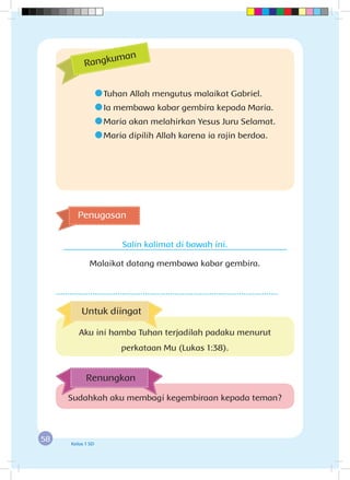58 Kelas 1 SD
	Tuhan Allah mengutus malaikat Gabriel.
	Ia membawa kabar gembira kepada Maria.
	Maria akan melahirkan Yesus Juru Selamat.
	Maria dipilih Allah karena ia rajin berdoa.
Penugasan
Salin kalimat di bawah ini.
Malaikat datang membawa kabar gembira.
.................................................................................................
Rangkuman
Sudahkah aku membagi kegembiraan kepada teman?
Renungkan
Untuk diingat
Aku ini hamba Tuhan terjadilah padaku menurut
perkataan Mu (Lukas 1:38).
 