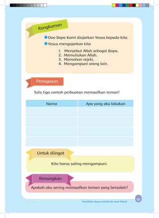 9191Pendidikan Agama Katolik dan Budi Pekerti
Penugasan
	Doa Bapa Kami diajarkan Yesus kepada kita.
	Yesus mengajarkan kita
Tulis tiga contoh perbuatan memaafkan teman!
Nama Apa yang aku lakukan
	 1. Menyebut Allah sebagai Bapa.
	 2. Memuliakan Allah.
	 3. Memohon rejeki.
	 4. Mengampuni orang lain.
Rangkuman
Apakah aku sering memaafkan teman yang bersalah?
Renungkan
Untuk diingat
Kita harus saling mengampuni.
 