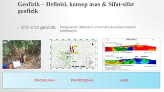 K1 Pengenalan geofizik- kuliah 1 stag2063.pdf