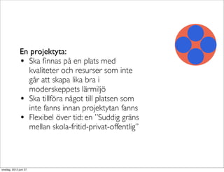 En projektyta:
              • Ska ﬁnnas på en plats med
                kvaliteter och resurser som inte
                går att skapa lika bra i
                moderskeppets lärmiljö
              • Ska tillföra något till platsen som
                inte fanns innan projektytan fanns
              • Flexibel över tid: en ”Suddig gräns
                mellan skola-fritid-privat-offentlig”



onsdag, 2012 juni 27
 