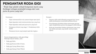 Putaran Roda Helix Kelompok 1 Roda Gigi Elemen Mesin 2.pptx