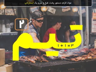 ‫یک‬ ‫سرو‬ ‫و‬ ‫طبخ‬ ،‫پخت‬ ‫دستور‬ ،‫الزم‬ ‫مواد‬‫استارتاپ‬
2
3=1+1
 