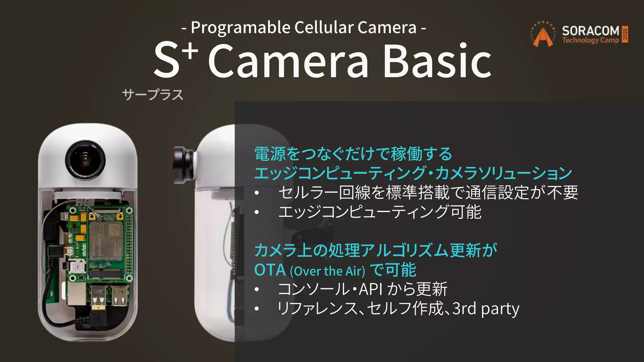 S+ Camera Basic
- Programable Cellular Camera -
サープラス
電源をつなぐだけで稼働する
エッジコンピューティング・カメラソリューション
• セルラー回線を標準搭載で通信設定が不要
• エッジコンピューティング可能
カメラ上の処理アルゴリズム更新が
OTA (Over the Air) で可能
• コンソール・API から更新
• リファレンス、セルフ作成、3rd party
 