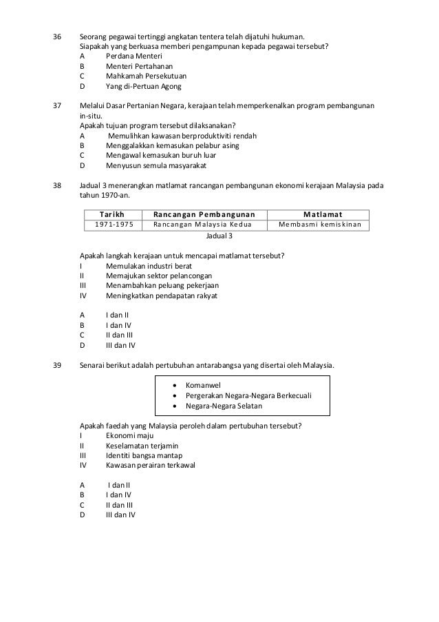 Soalan Kertas 1. Sejarah SPM 2014