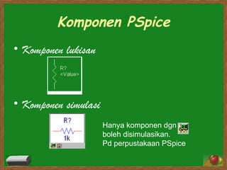 Komponen PSpice Komponen lukisan Komponen simulasi Hanya komponen dgn  boleh disimulasikan. Pd perpustakaan PSpice 