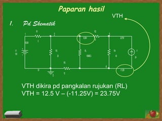 Paparan hasil Pd Skematik VTH dikira pd pangkalan rujukan (RL) VTH = 12.5 V – (-11.25V) = 23.75V VTH 