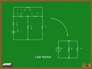 Litar Norton 