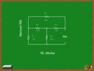 Mencari RN RL dibuka 
