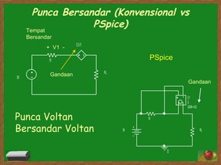 Punca Bersandar (Konvensional vs PSpice) +  V1  - Gandaan Tempat Bersandar Gandaan PSpice Punca Voltan Bersandar Voltan 