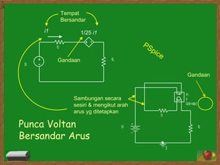 Punca Voltan Bersandar Arus 1/25  i1 i1 PSpice Tempat Bersandar Gandaan Gandaan Sambungan secara sesiri & mengikut arah arus yg ditetapkan 