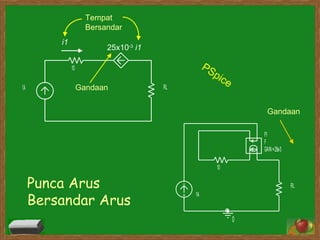 Punca Arus Bersandar Arus i1 25x10 -3   i1 Tempat Bersandar Gandaan PSpice Gandaan 