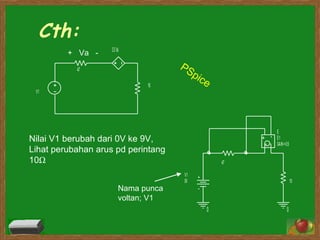 Cth: +  Va  - Nilai V1 berubah dari 0V ke 9V, Lihat perubahan arus pd perintang 10 Ω PSpice Nama punca  voltan; V1 