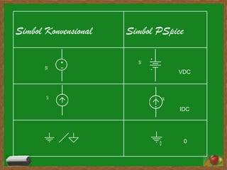 VDC IDC 0 Simbol PSpice Simbol Konvensional 