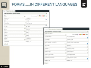 K2.COM
FORMS…..IN DIFFERENT LANGUAGES
 