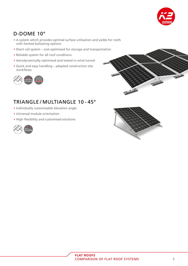 K2 flat roof mounting systems | PDF