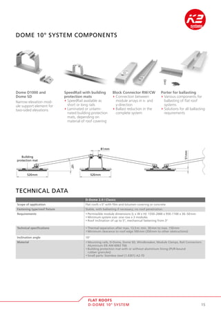 K2 flat roof systems PDF Rail Travel Travel Type