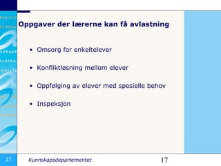   Oppgaver der lærerne kan få avlastning  Omsorg for enkeltelever Konfliktløsning mellom elever Oppfølging av elever med spesielle behov Inspeksjon 