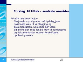 Forslag  til tiltak - sentrale områder Mindre dokumentasjon Nasjonale myndigheter må tydeliggjøre nasjonale krav til kartlegging og dokumentasjon. Skoleeier bør være tilbakeholden med lokale krav til kartlegging og dokumentasjon utover forskriftene i opplæringsloven  