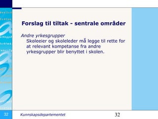 Andre yrkesgrupper Skoleeier og skoleledermå legge til rette for at relevant kompetanse fra andre yrkesgrupper blir benyttet i skolen.   Forslag til tiltak - sentrale områder 