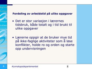 Fordeling av arbeidstid på ulike oppgaver Det er stor variasjon i lærernes tidsbruk, både totalt og i tid brukt til ulike oppgaver æԱ oppgir at de bruker mye tid på ikke-faglige aktiviteter som å løse konflikter, holde ro og orden og starte opp undervisningen 