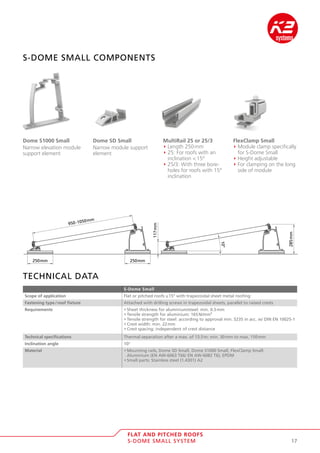 K2 pitched-roof-systems | PDF