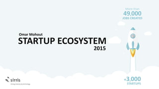 STARTUP ECOSYSTEM
2015
Omar Mohout
+3,000
STARTUPS
49,000
JOBS CREATED
More than
 