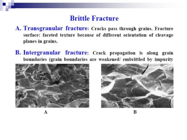 k2 stress system stress vs strain