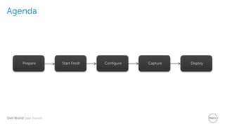 Dell World User Forum
Agenda
DeployConfigure CaptureStart FreshPrepare
 