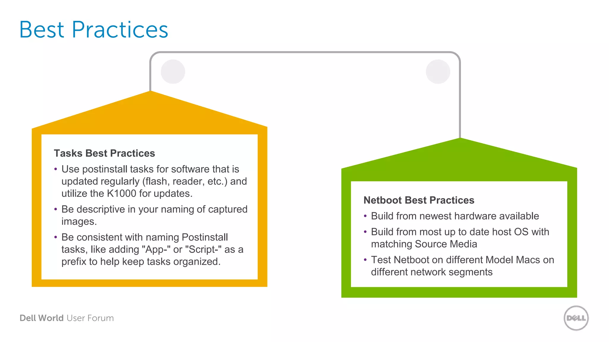 Dell World User Forum
Best Practices
Tasks Best Practices
• Use postinstall tasks for software that is
updated regularly (flash, reader, etc.) and
utilize the K1000 for updates.
• Be descriptive in your naming of captured
images.
• Be consistent with naming Postinstall
tasks, like adding "App-" or "Script-" as a
prefix to help keep tasks organized.
Netboot Best Practices
• Build from newest hardware available
• Build from most up to date host OS with
matching Source Media
• Test Netboot on different Model Macs on
different network segments
 
