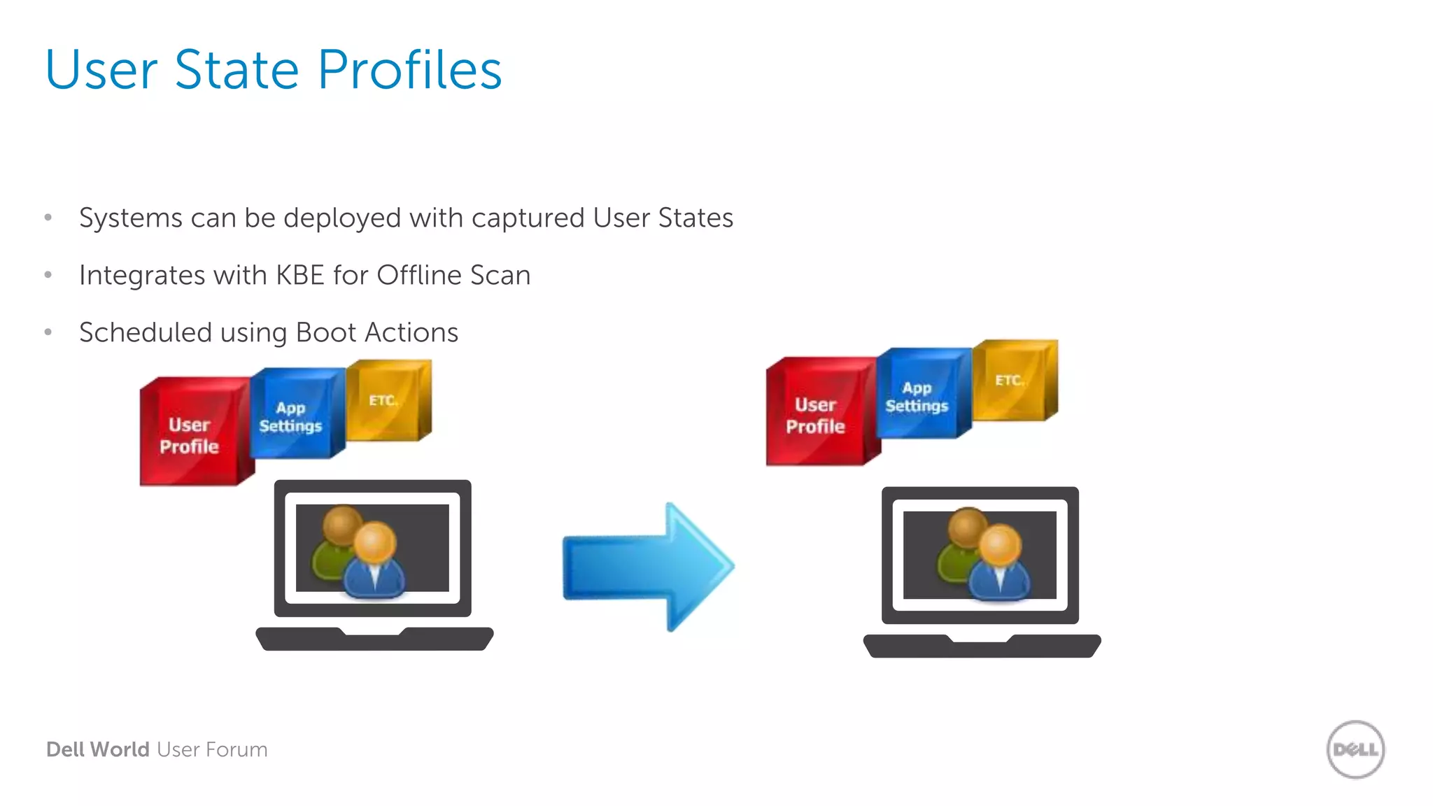 Dell World User Forum
User State Profiles
• Systems can be deployed with captured User States
• Integrates with KBE for Offline Scan
• Scheduled using Boot Actions
 