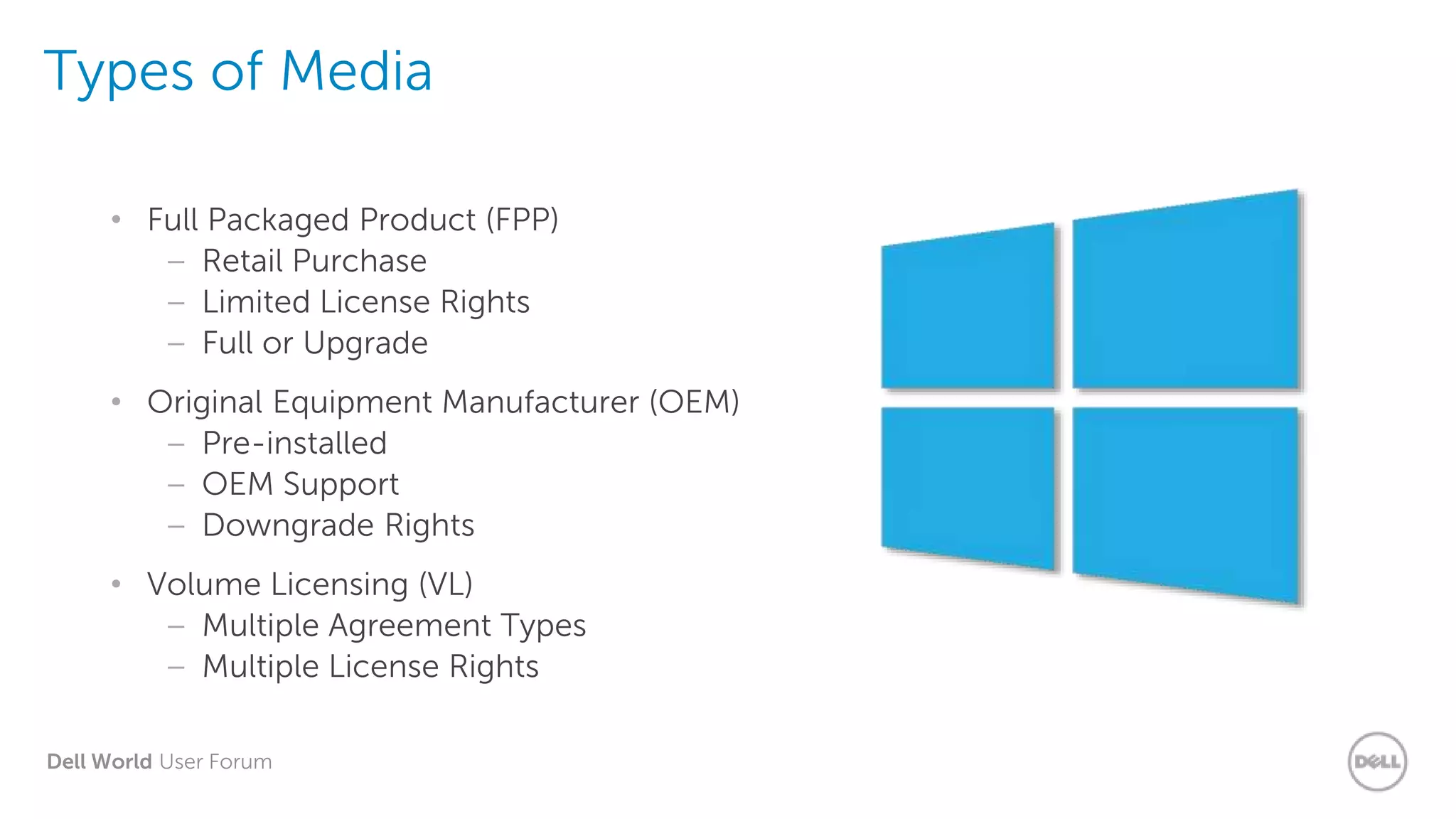 Dell World User Forum
Types of Media
• Full Packaged Product (FPP)
– Retail Purchase
– Limited License Rights
– Full or Upgrade
• Original Equipment Manufacturer (OEM)
– Pre-installed
– OEM Support
– Downgrade Rights
• Volume Licensing (VL)
– Multiple Agreement Types
– Multiple License Rights
 