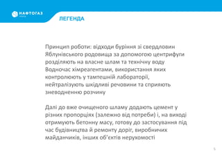 5
ЛЕГЕНДА
Принцип роботи: відходи буріння зі свердловин
Яблунівського родовища за допомогою центрифуги
розділяють на власне шлам та технічну воду
Водночас хімреагентами, використання яких
контролюють у тамтешній лабораторії,
нейтралізують шкідливі речовини та сприяють
зневодненню розчину
Далі до вже очищеного шламу додають цемент у
різних пропорціях (залежно від потреби) і, на виході
отримують бетонну масу, готову до застосування під
час будівництва й ремонту доріг, виробничих
майданчиків, інших об’єктів нерухомості
 