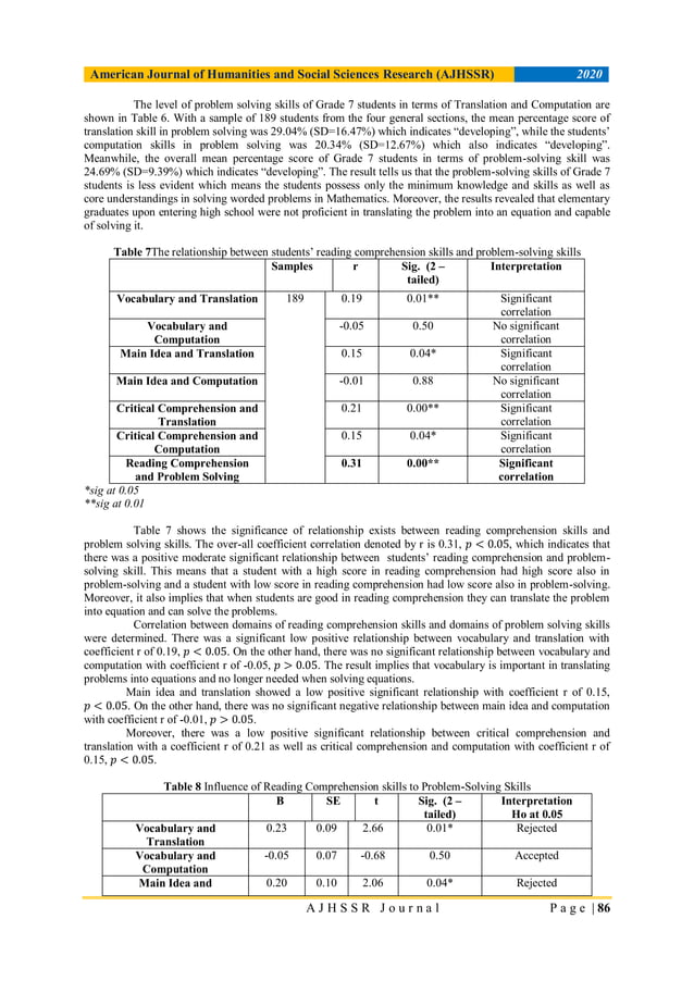 READING COMPREHENSION AND PROBLEM SOLVING SKILLS OF GRADE SEVENSTUDENTS ...